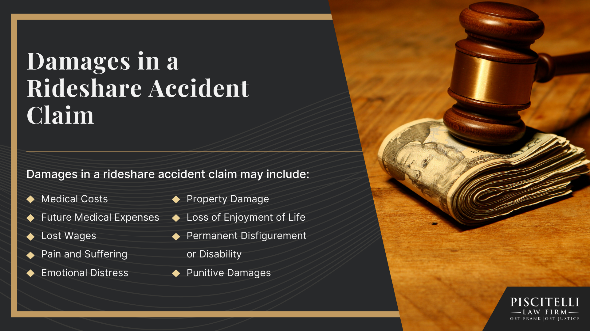 Frank Piscitelli_ One of Cleveland's Top Uber & Lyft Accident Attorneys; What to Do After a Car Accident Involving Lyft or Uber Vehicle in Cleveland, OH; Gathering Evidence for Rideshare Accident Cases; Damages in a Rideshare Accident Claim
