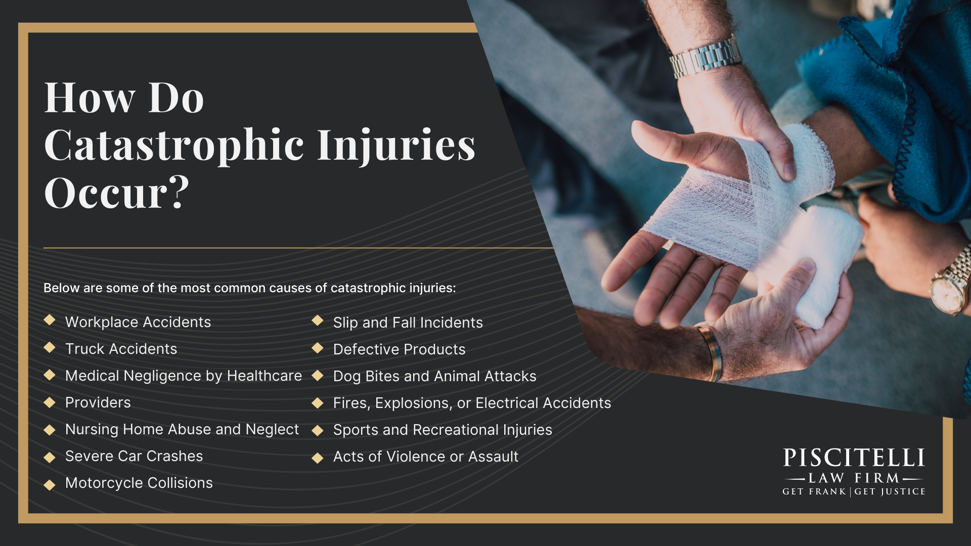 Meet Our Founder and Experienced Personal Injury Attorney_ Frank Piscitelli; The Legal Process for Catastrophic Personal Injury Claims in Ohio; Gathering Evidence for a Catastrophic Injury Lawsuit; Common Damages in Cases Involving Catastrophic Injuries; How Do Catastrophic Injuries Occur