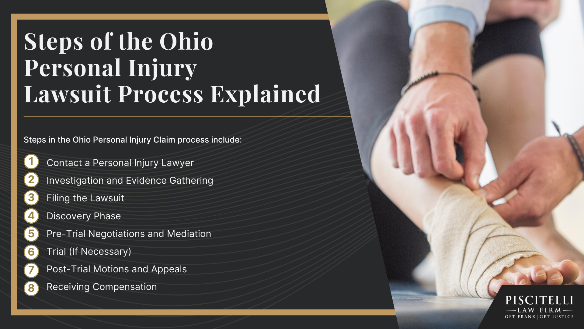 Steps of the Ohio Personal Injury Lawsuit Process Explained