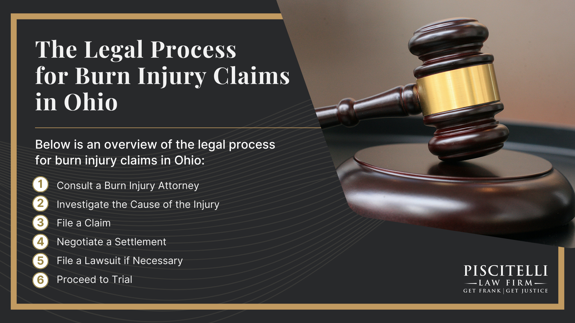 Meet Our Founder and Experienced Slip and Fall Attorney_ Frank Piscitelli; What to Do After Suffering a Severe Burn Injury in Cleveland, OH; Gather Evidence for Your Burn Injury Claim; Common Damages in Personal Injury Cases Involving Severe Burns; The Legal Process for Burn Injury Claims in Ohio