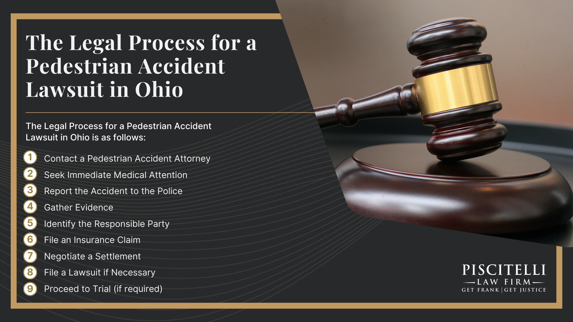 Meet Frank Piscitelli_ One of Cleveland's Top Motorcycle Accident Attorneys; What to Do After a Pedestrian Accident in Cleveland, OH; Gathering Evidence for Pedestrian Accident Cases; Damages in a Pedestrian Accident Claim; The Legal Process for a Wrongful Death Lawsuit in Ohio Explained