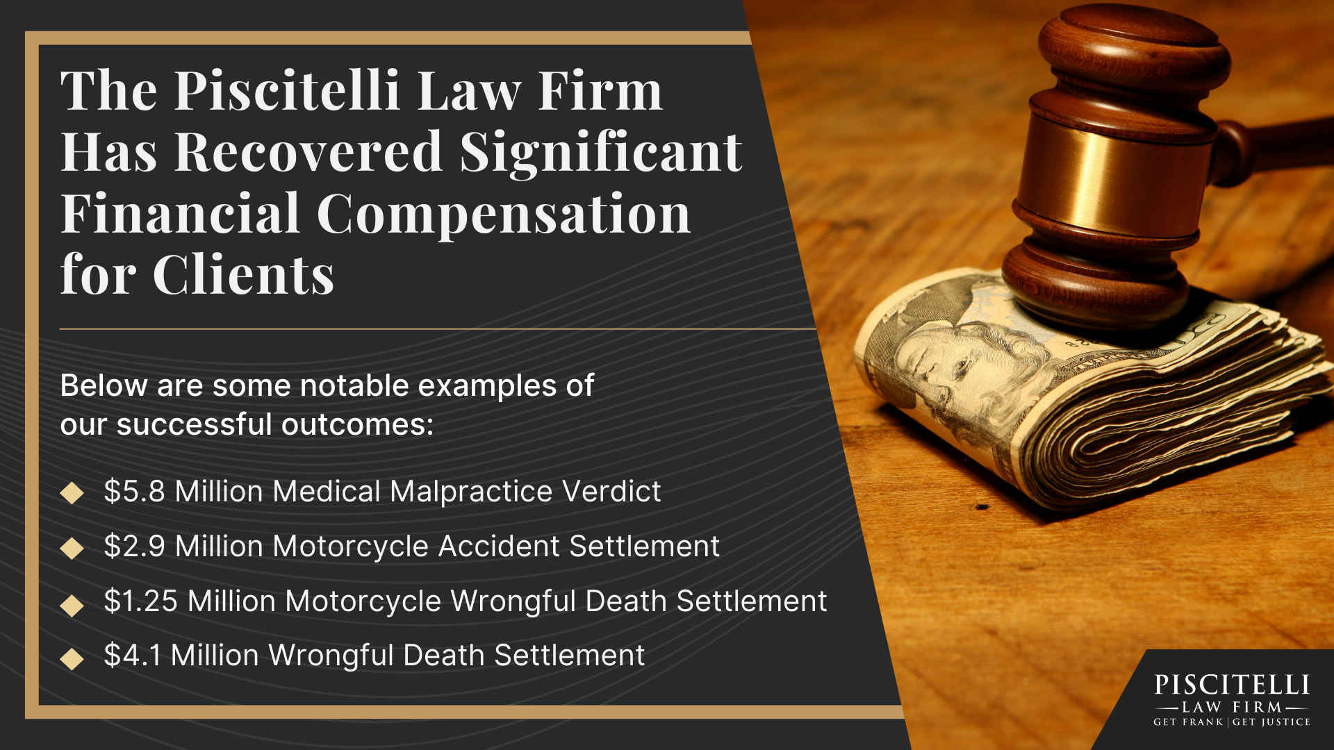 Types of Personal Injury Damages Explained; Economic Damages_ The Tangible Financial Losses; Non-Economic Damages_ The Intangible Costs of an Injury; The Role of Evidence in Proving Personal Injury Damages; The Piscitelli Law Firm Has Recovered Significant Financial Compensation for Clients