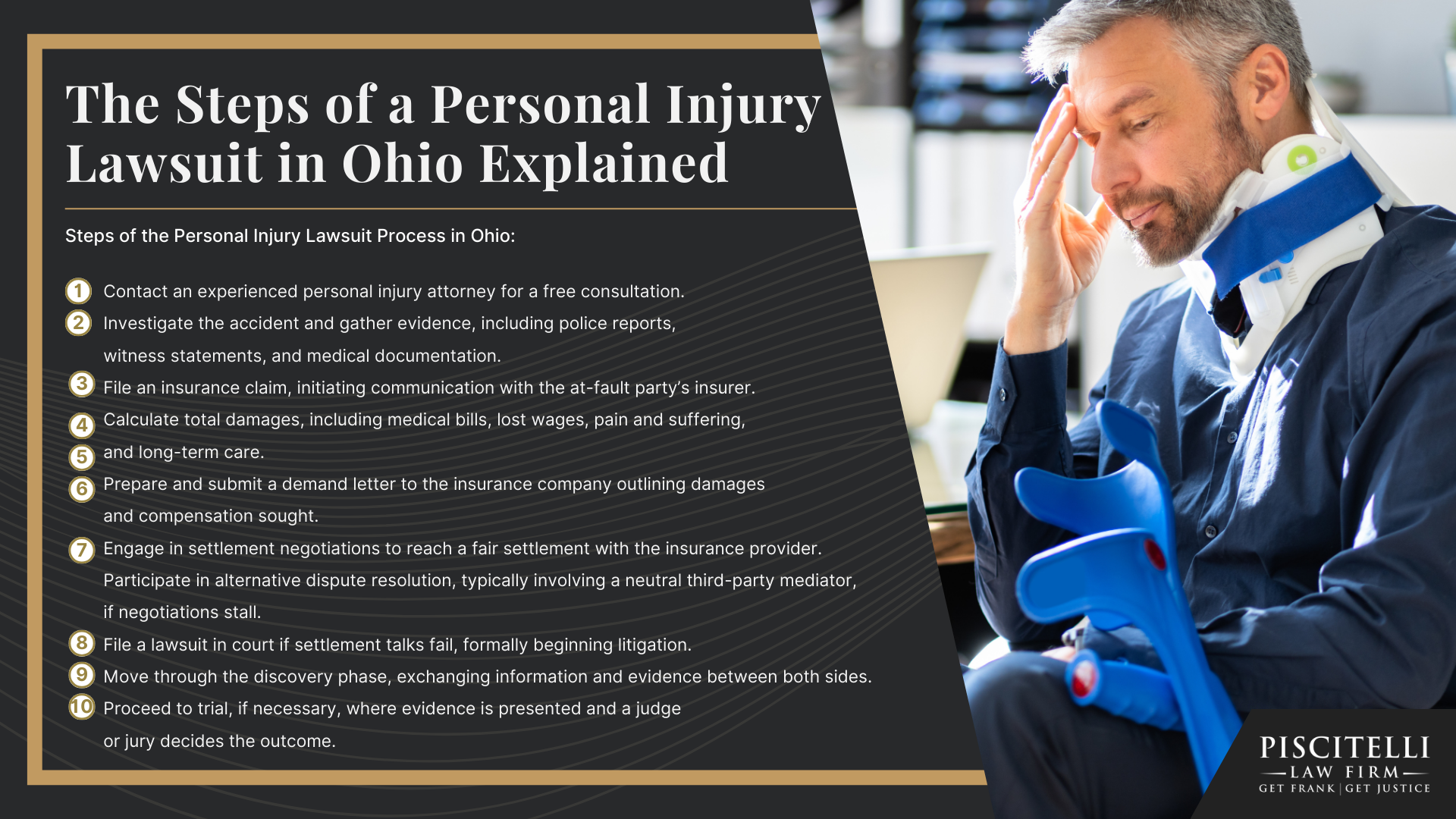 The Steps of a Personal Injury Lawsuit in Ohio Explained