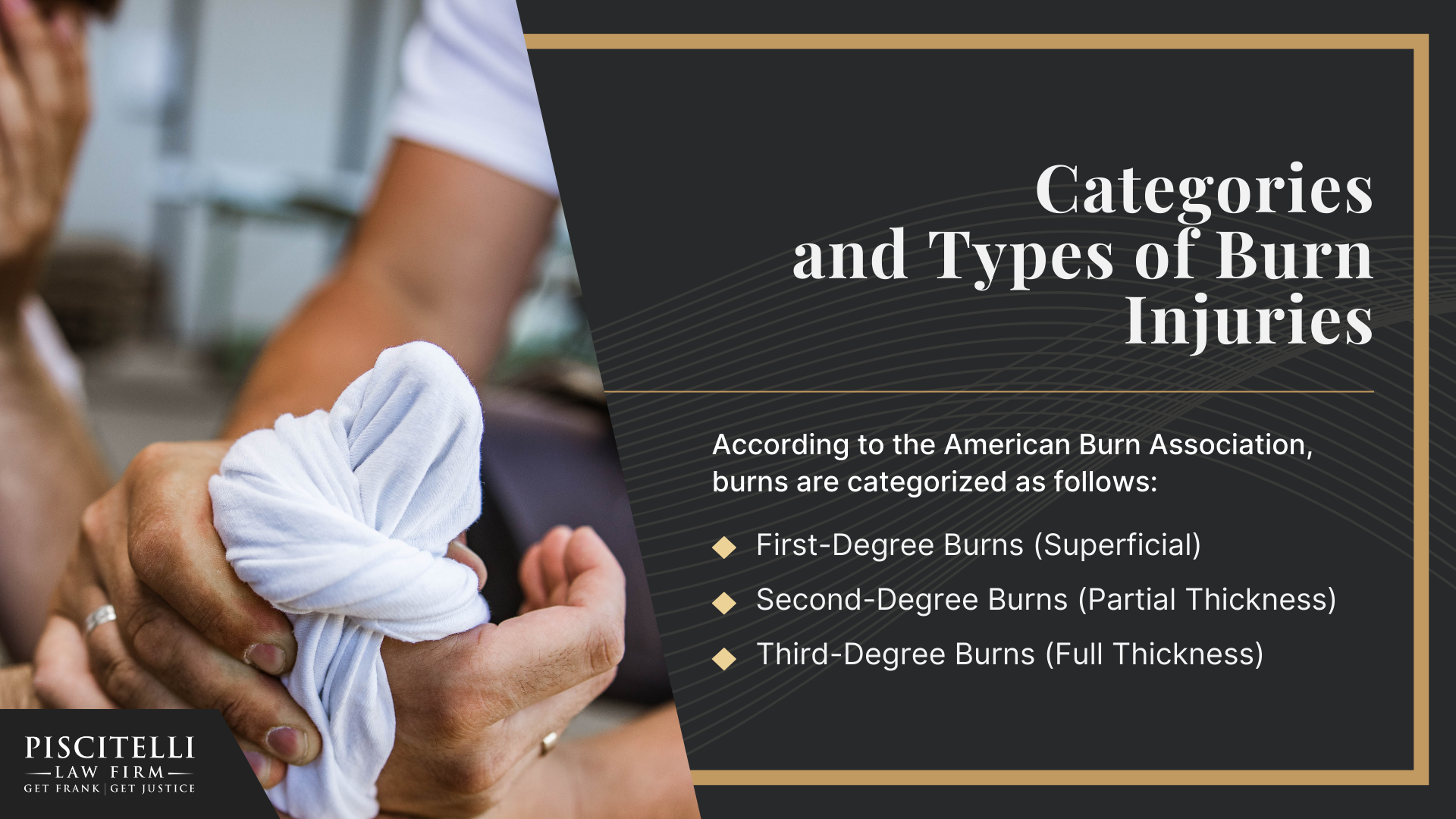 Meet Our Founder and Experienced Slip and Fall Attorney_ Frank Piscitelli; What to Do After Suffering a Severe Burn Injury in Cleveland, OH; The Legal Process for Burn Injury Claims in Ohio; Categories and Types of Burn Injuries