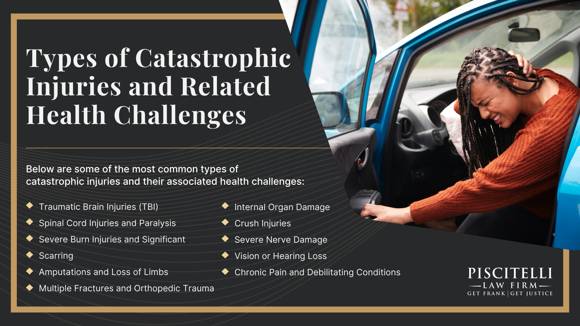 Meet Our Founder and Experienced Personal Injury Attorney_ Frank Piscitelli; The Legal Process for Catastrophic Personal Injury Claims in Ohio; Gathering Evidence for a Catastrophic Injury Lawsuit; Common Damages in Cases Involving Catastrophic Injuries; How Do Catastrophic Injuries Occur; Types of Catastrophic Injuries and Related Health Challenges
