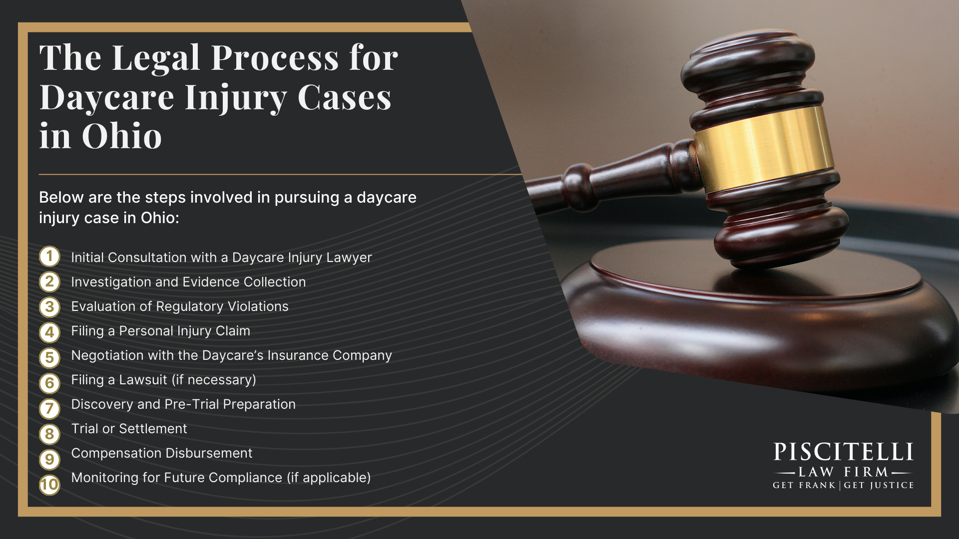 Meet Our Experienced Daycare Injury Attorney_ Frank Piscitelli; Warning Signs of an Abusive Daycare Facility and How to Take Action; How to Report Daycare Abuse or Neglect in Ohio; Types of Abuse and Negligence in Daycare Centers; The Legal Process for Daycare Injury Cases in Ohio