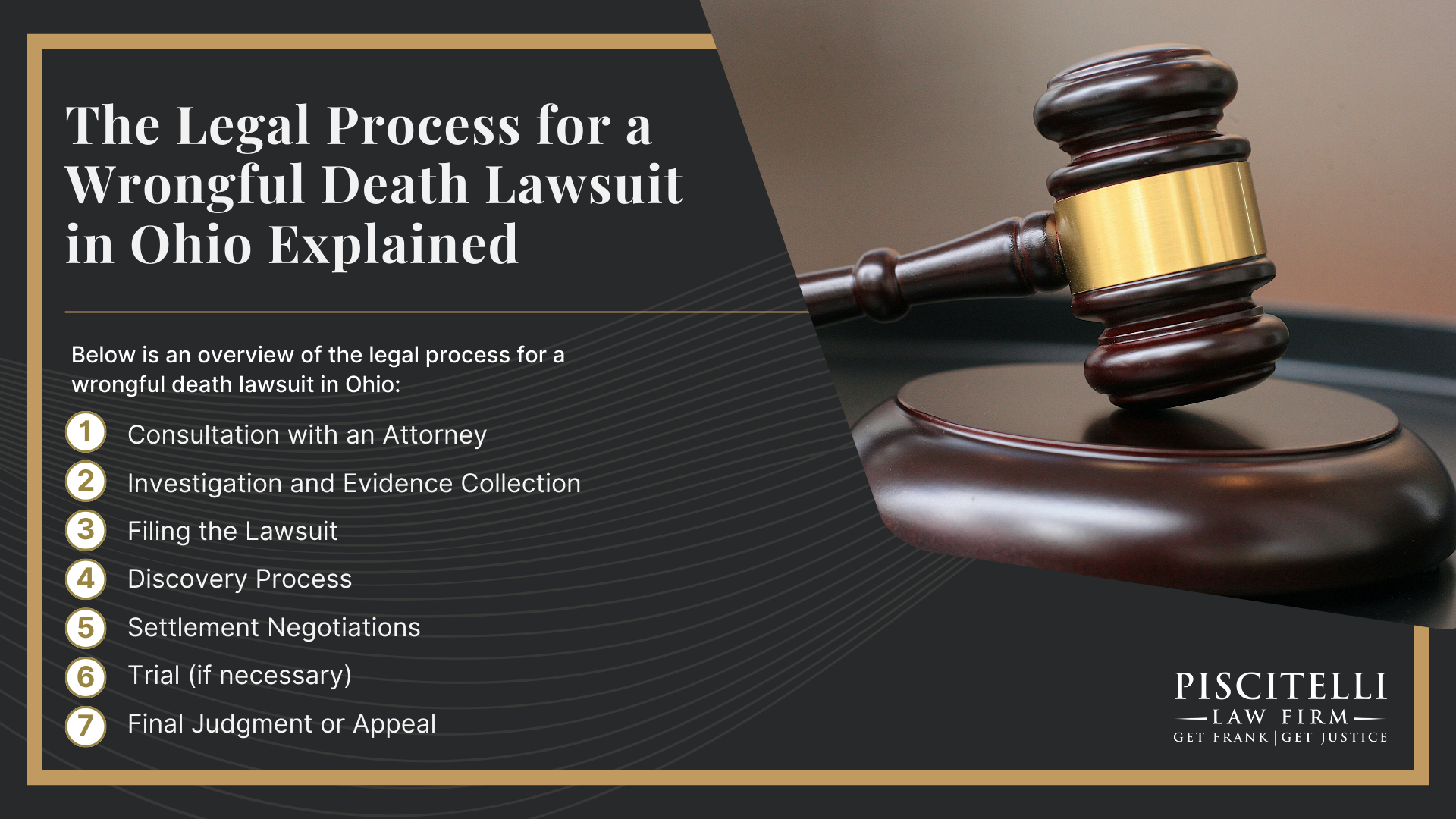 Meet Frank Piscitelli_ One of Cleveland's Top Motorcycle Accident Attorneys; The Legal Process for a Wrongful Death Lawsuit in Ohio Explained